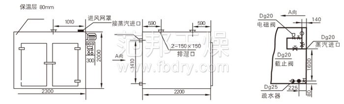 熱風循環(huán)烘箱結(jié)構(gòu)示意圖