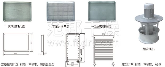 熱風循環(huán)烘箱配件