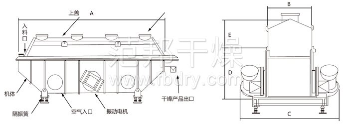 振動流化床干燥機(jī)